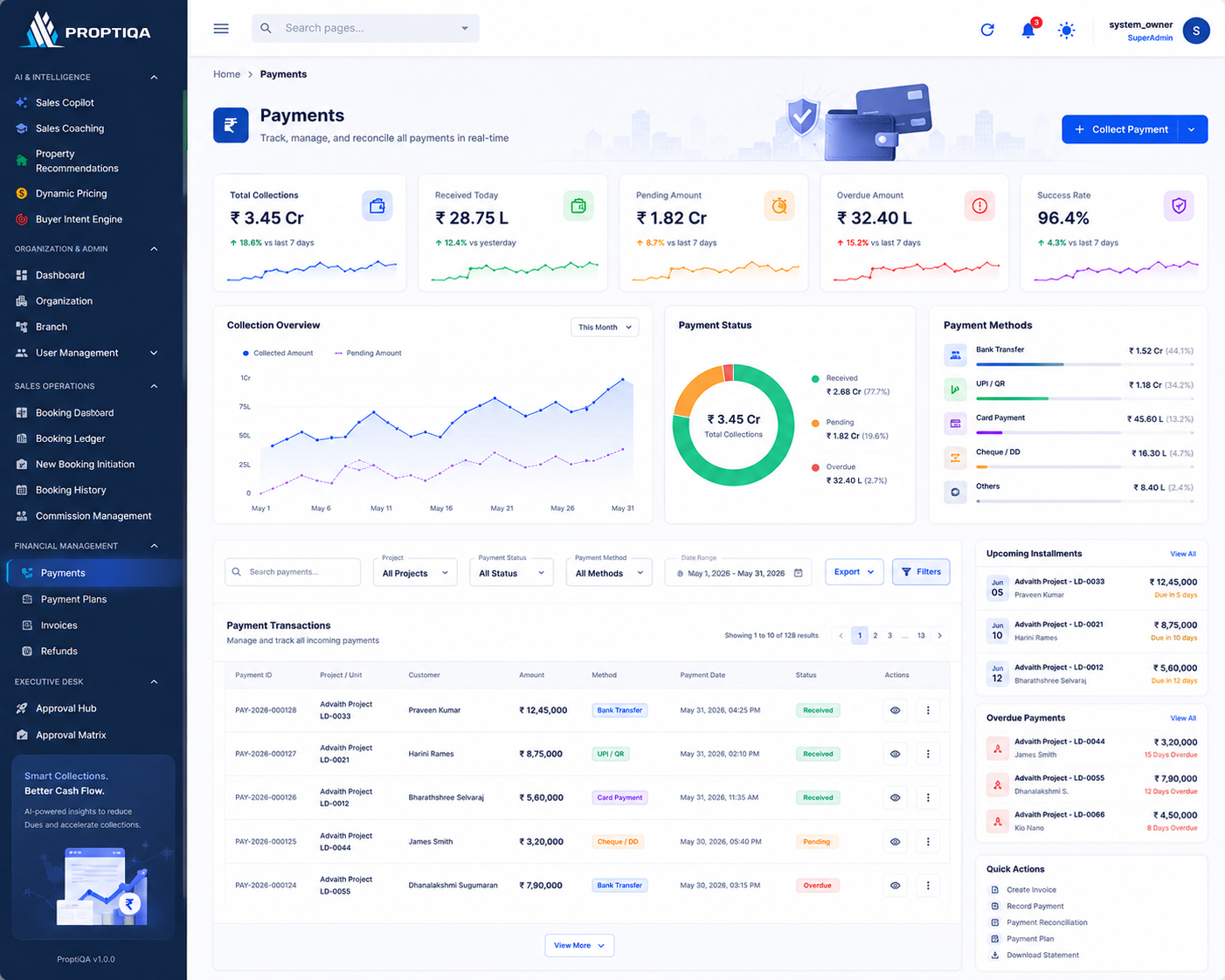 Payments & Installments Dashboard