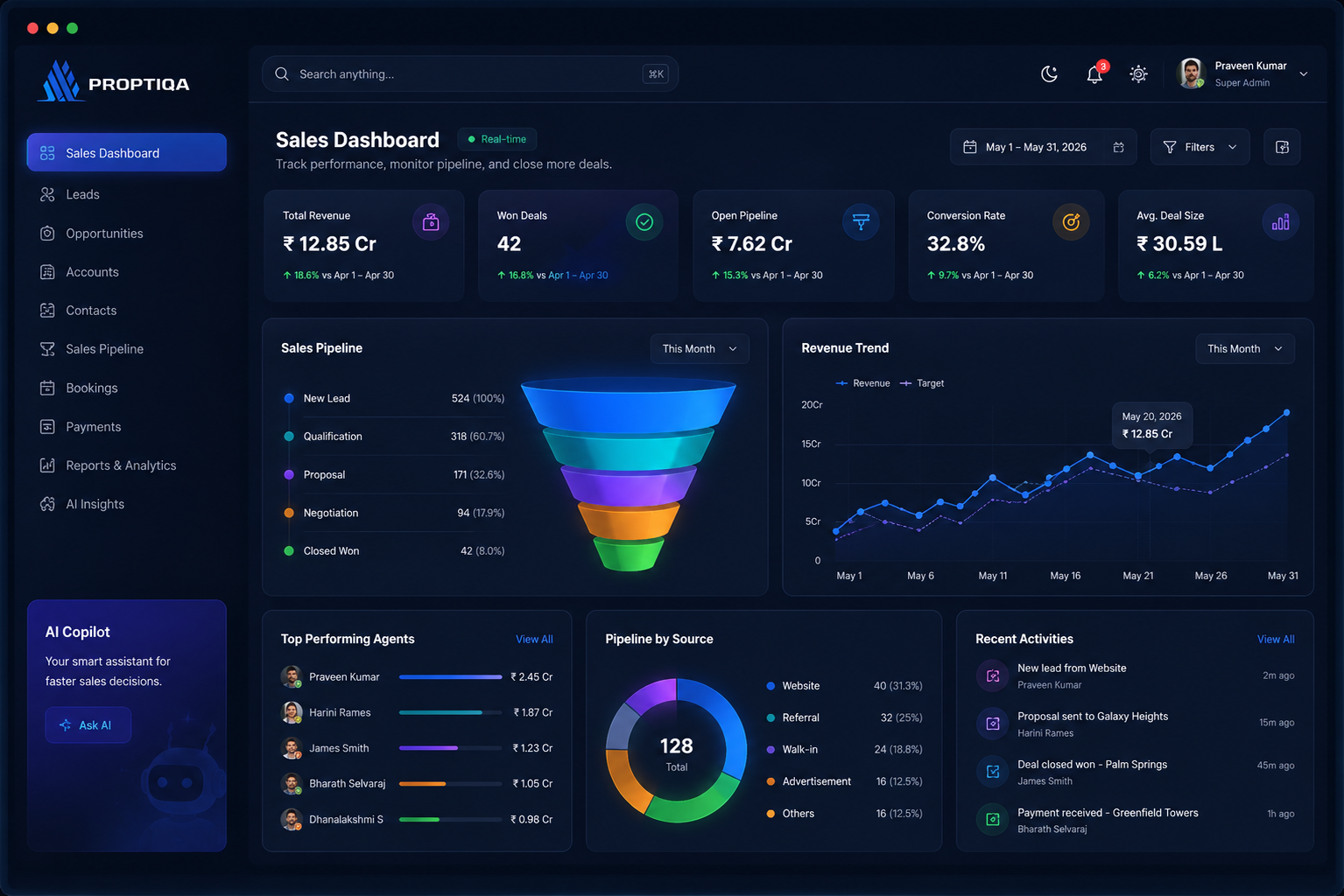 Dashboard