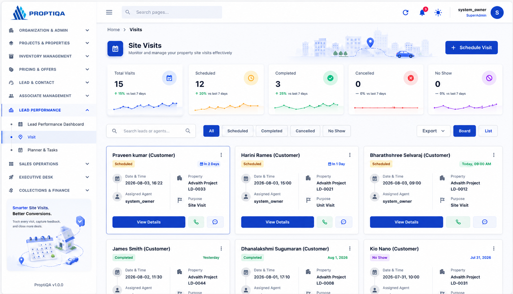 Site Visit & Bookings Dashboard