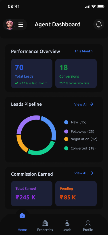 Mobile App Dashboard