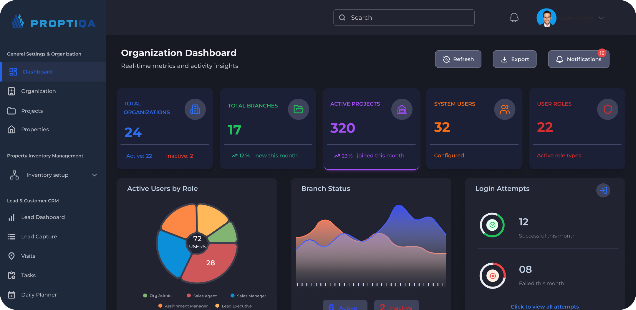 Web App Dashboard