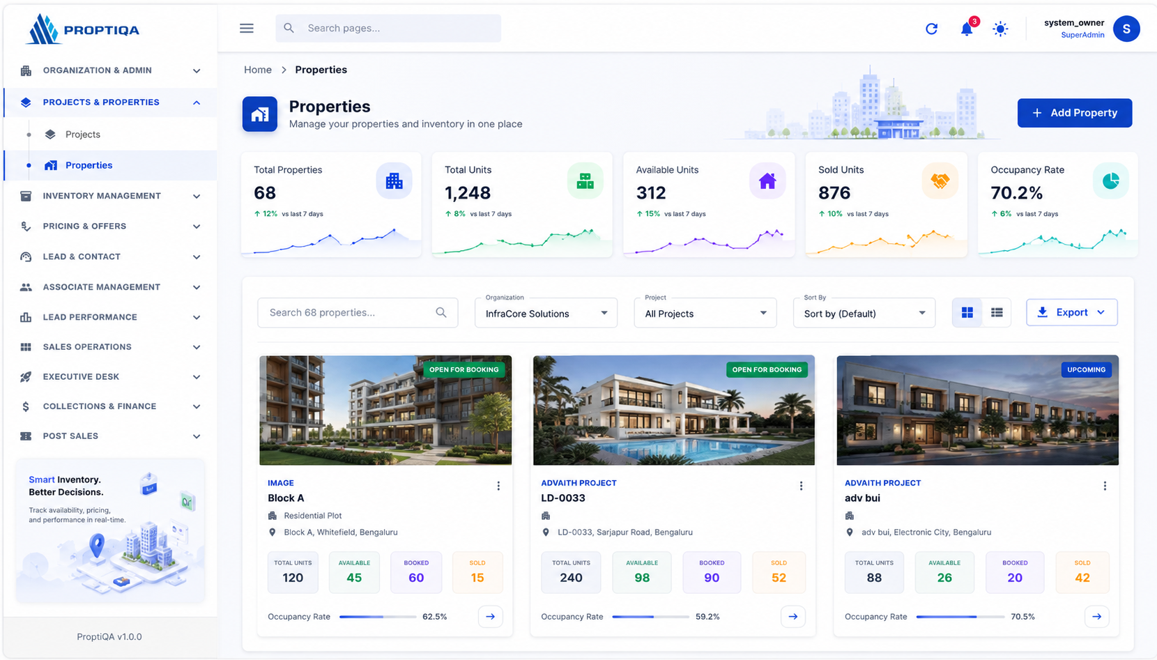 Inventory Management Dashboard