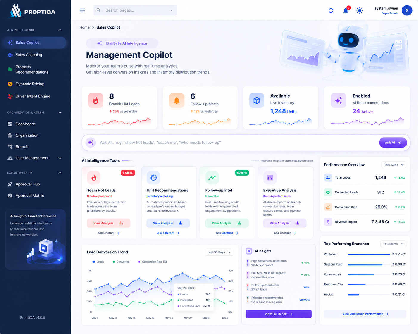 Reports & AI Insights Dashboard